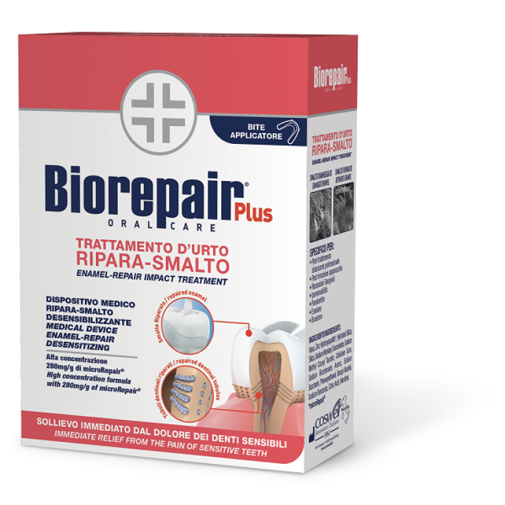 Biorepair Trattamento Desensib