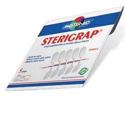 CEROTTO ADESIVO PER SUTURA MASTER-AID STERIGRAP 7X1,3 5 PEZZI - Farmadillo