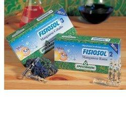 FISIOSOL 2 MN CU 20F 2ML - Farmadillo