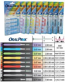 ORALPROX BLISTER DA 6 SPAZZOLINI INTERDENTALI MISURA 2 COLORE VERDE - Farmadillo