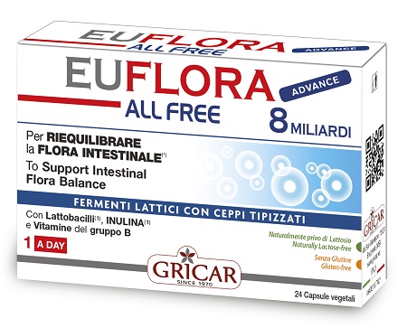 EUFLORA ADVANCE ALL FREE 24 CAPSULE - Farmadillo