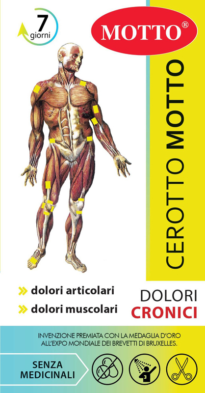 CEROTTO MOTTO ANALGESICO DA RITAGLIARE 5 X 15 CM 2 PEZZI - Farmadillo