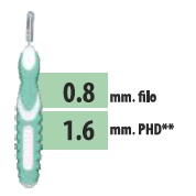 CLIADENT SCOVOLINO 5 PEZZI 1,6 MM - Farmadillo