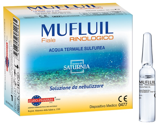 MUFLUIL RINOLOGICO 15 FIALE 2 ML - Farmadillo