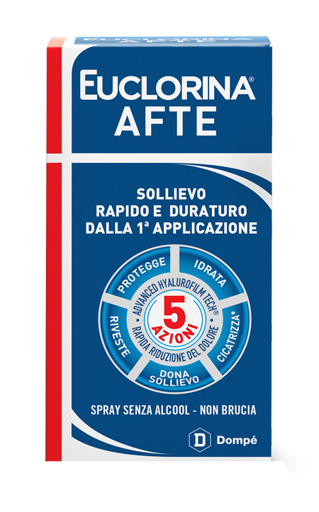 EUCLORINA AFTE SPRAY 15 ML - Farmadillo